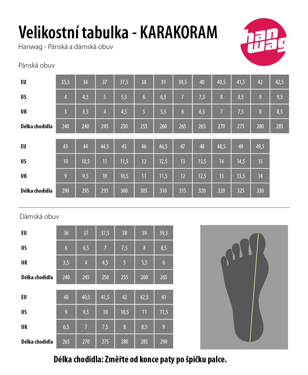 Veľkostná tabuľka Obuv CZ9